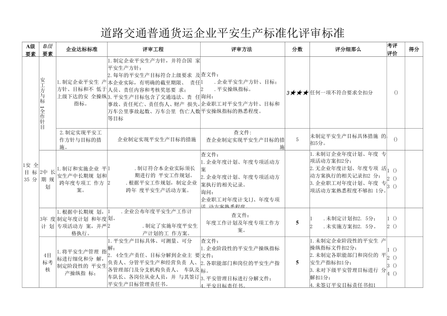 道路普通货物运输企业安全生产标准化评审标准.docx_第1页