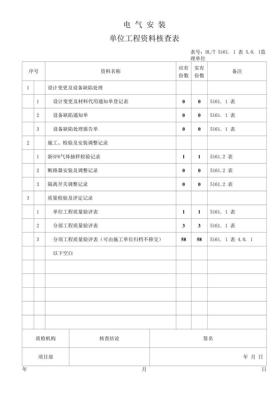 输变电工程--电气安装单位工程资料核查表.docx_第1页