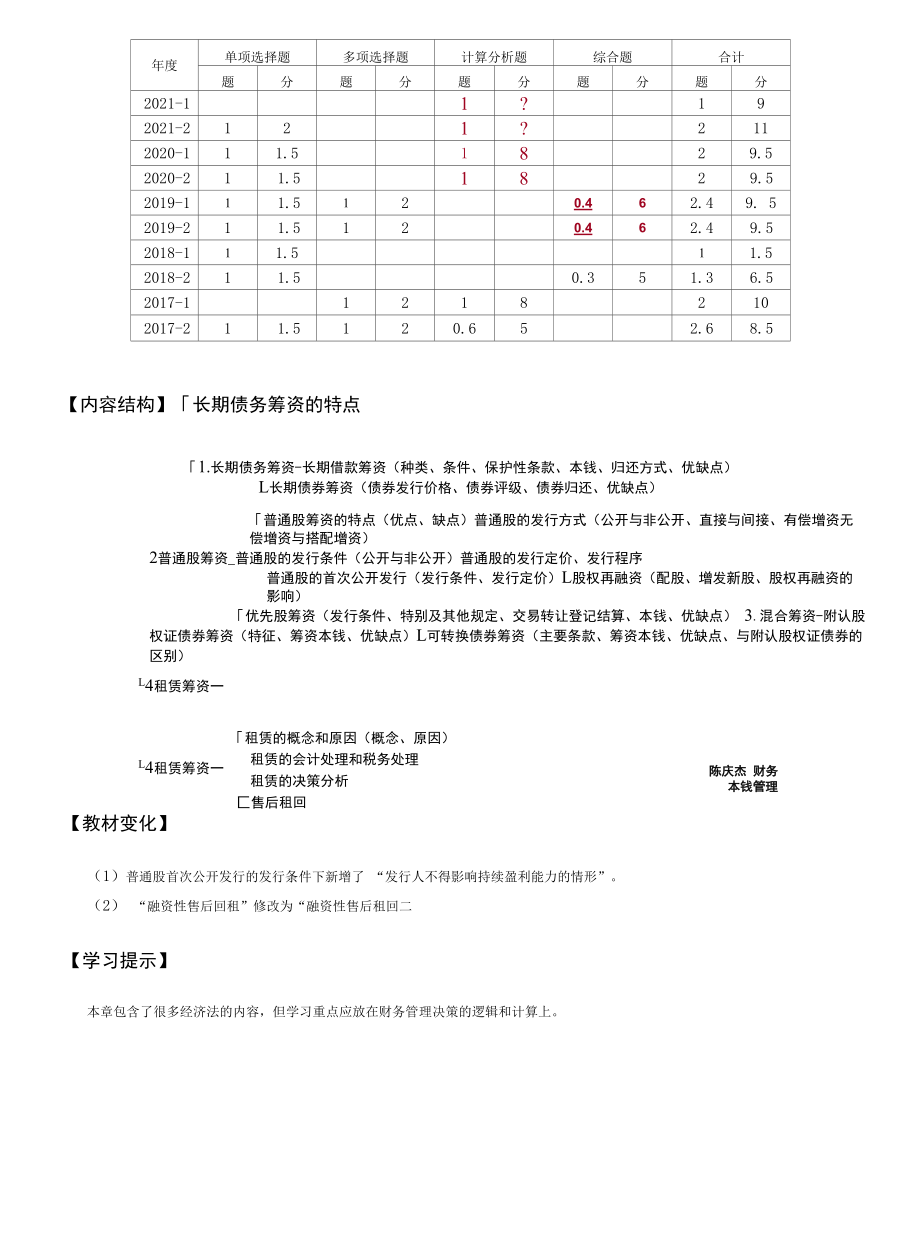 第98讲　长期债务筹资.docx_第2页