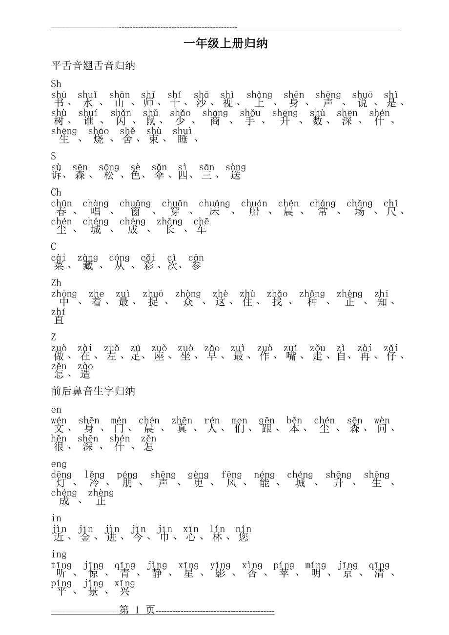 一年级下册平翘舌音、前后鼻音生字归纳汇总(5页).doc_第1页