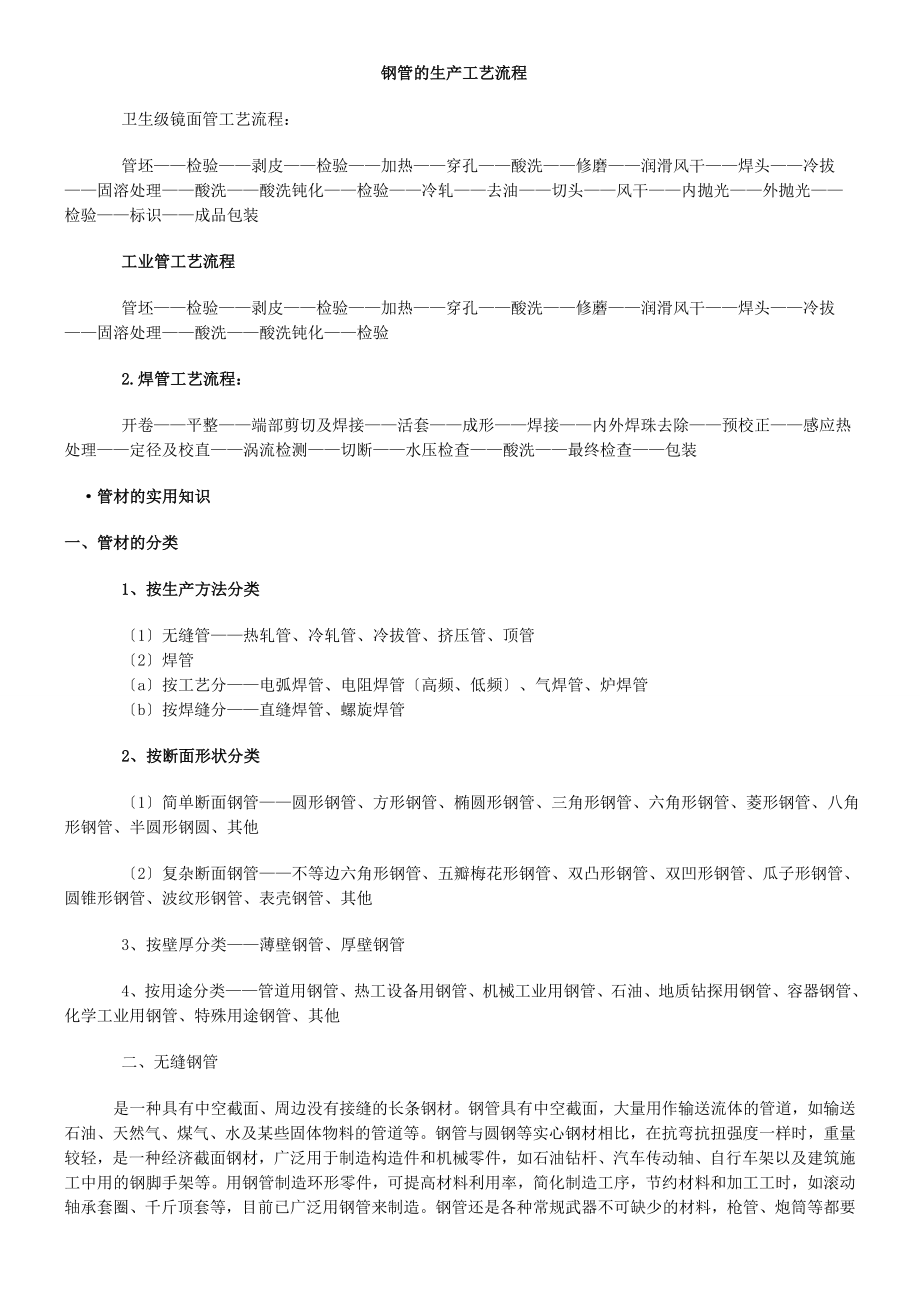 钢管的生产工艺流程.doc_第1页