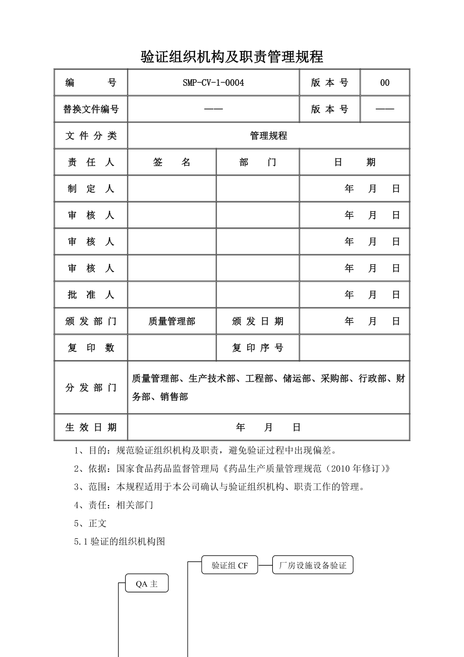 验证组织机构及职责管理规程.doc_第1页