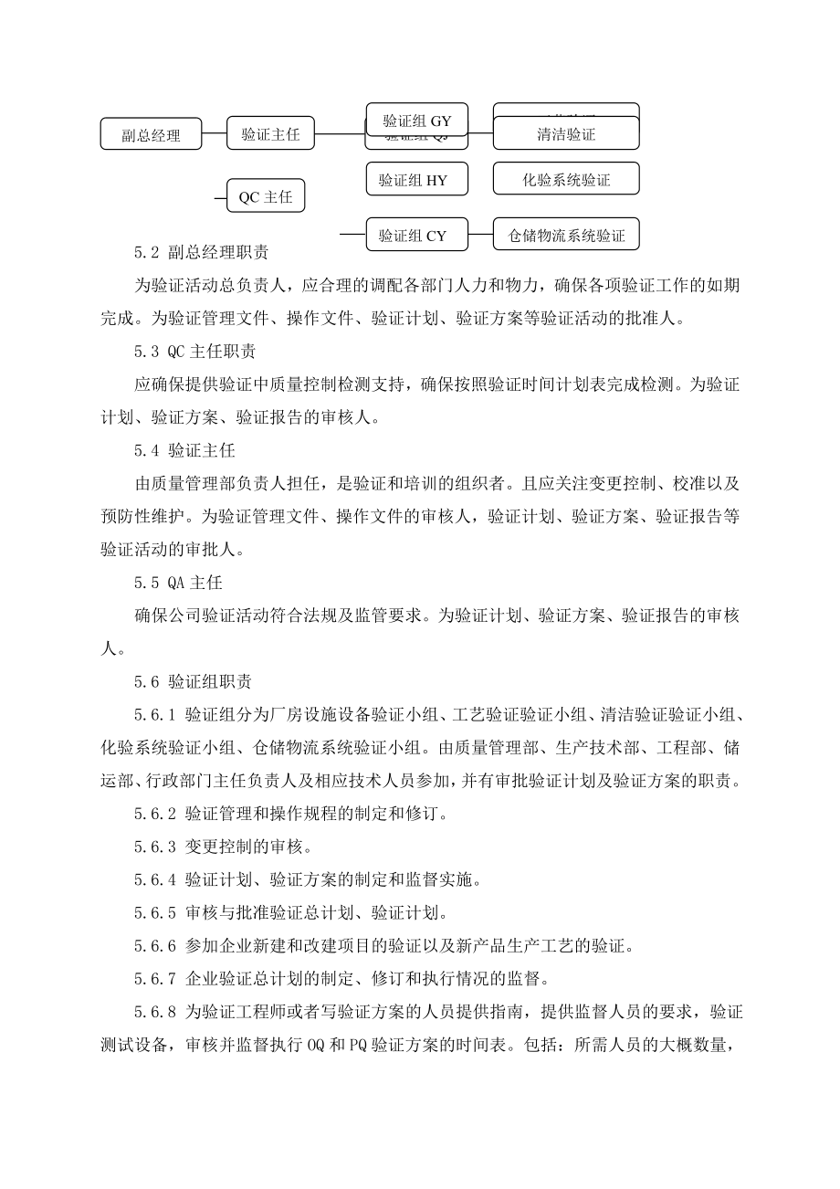 验证组织机构及职责管理规程.doc_第2页