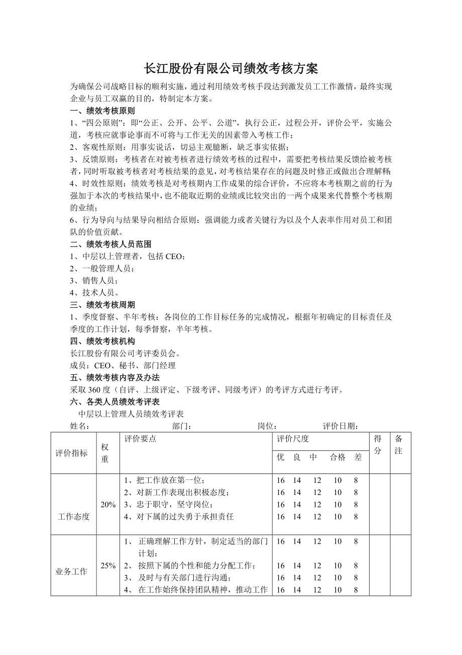 长江股份有限公司绩效考核方案(精).doc_第1页