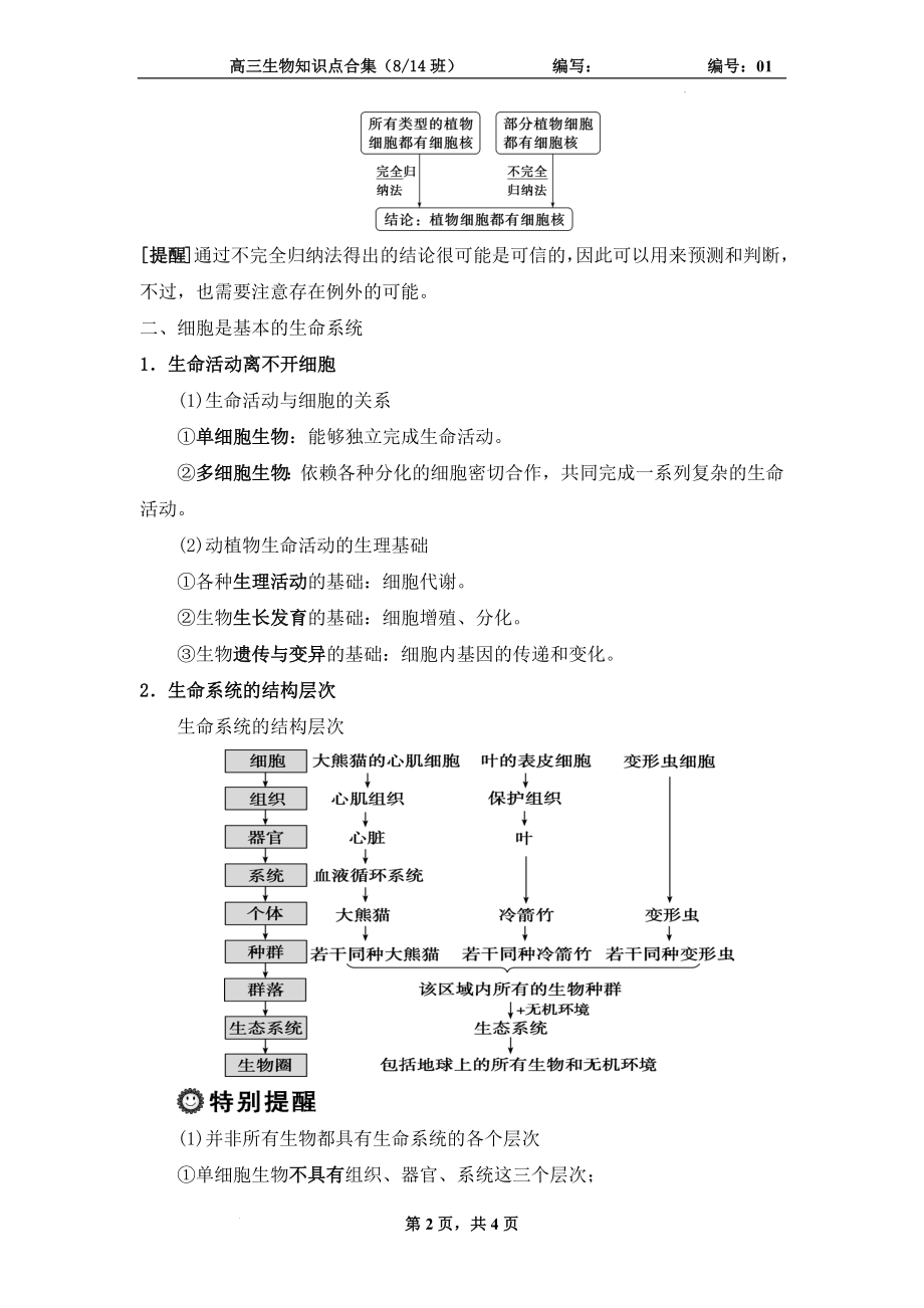 高三生物一轮复习知识总结01走近细胞.docx_第2页