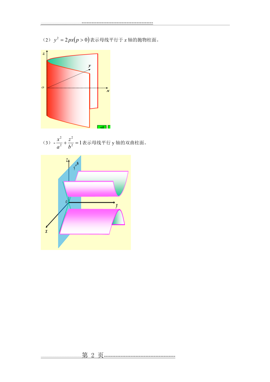 三重积分(14页).doc_第2页