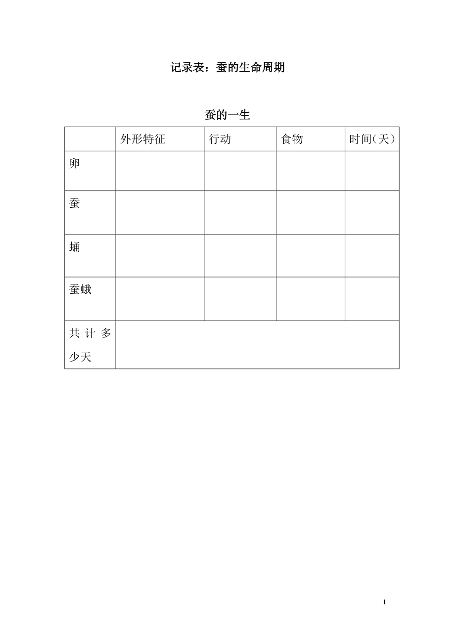 教科版小学科学三年级下册记录表：蚕的生命周期.doc_第1页