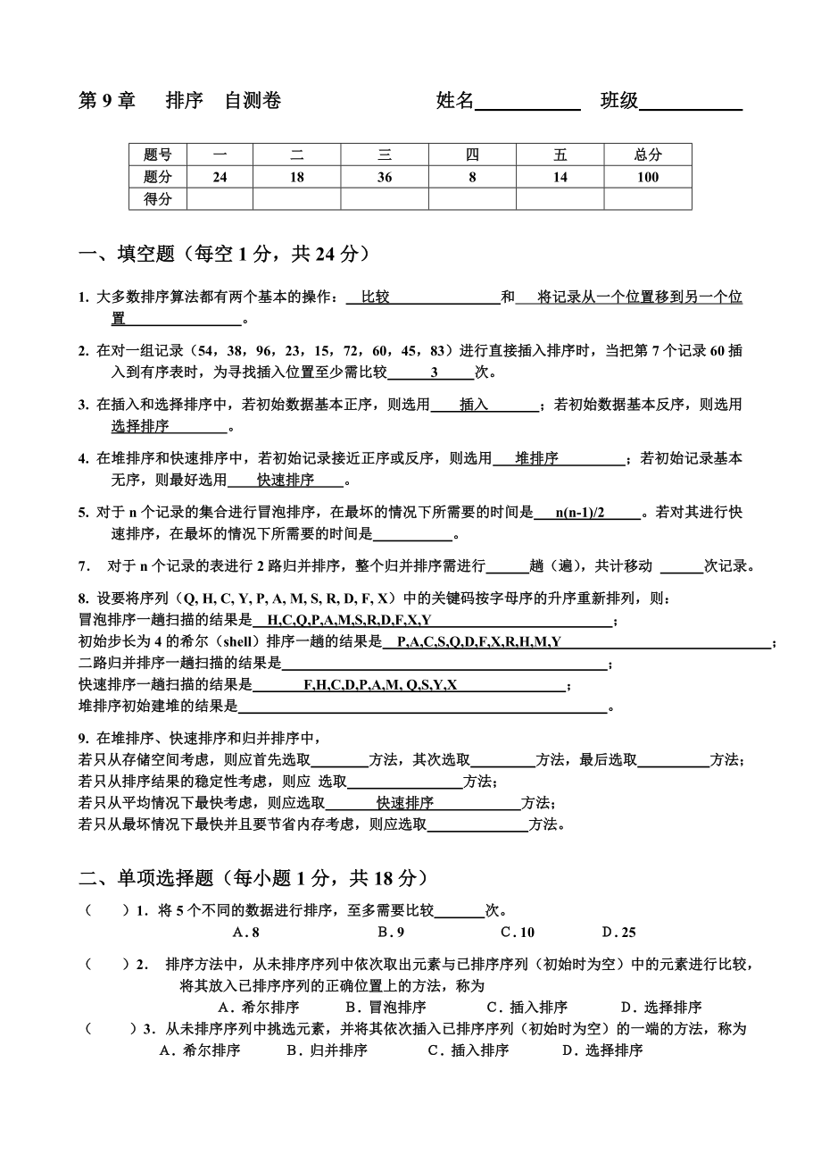 第9章排序自测卷空题.doc_第1页