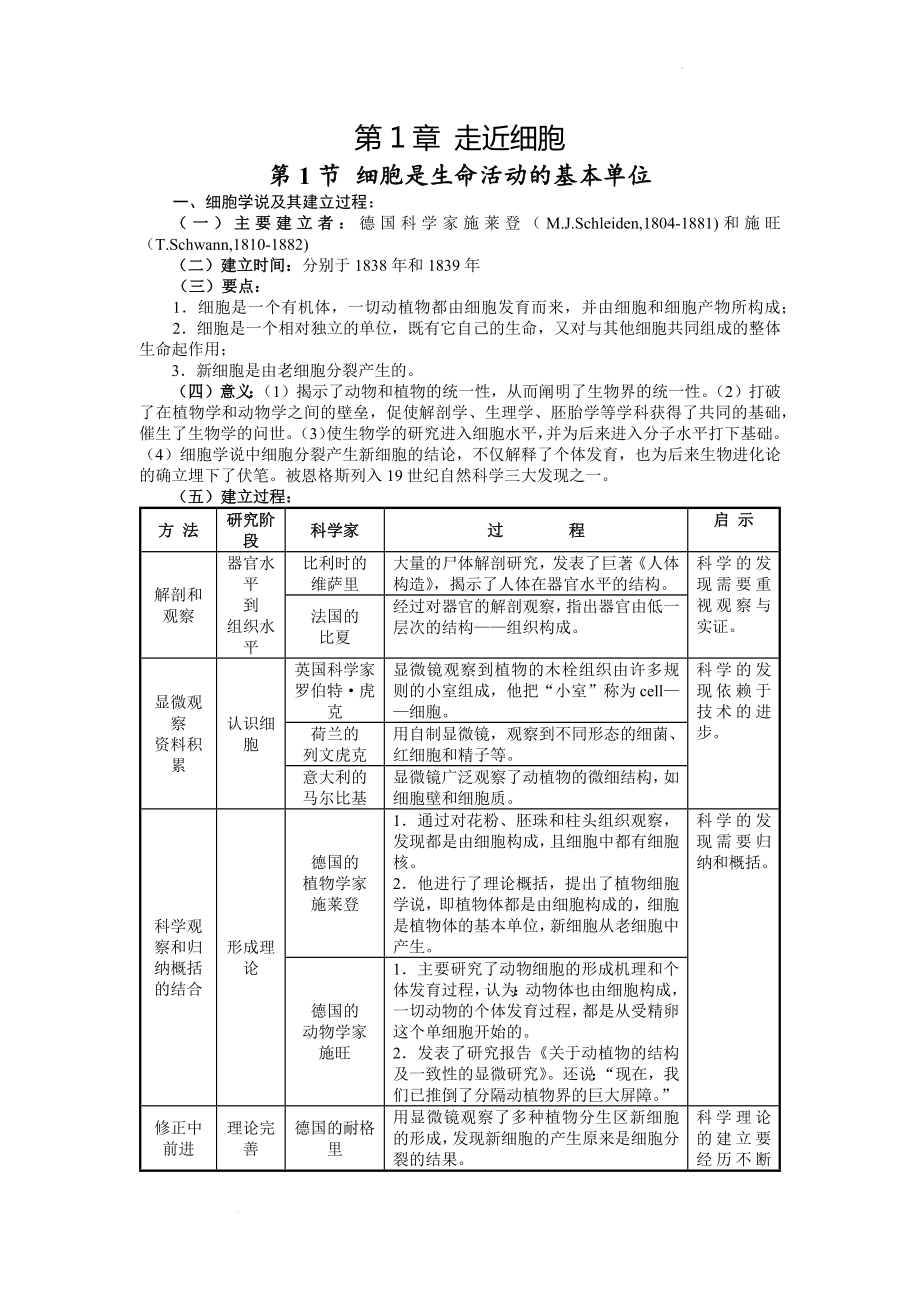 1.1细胞是生命活动的基本单位知识清单--高一上学期生物人教版必修1.docx_第1页