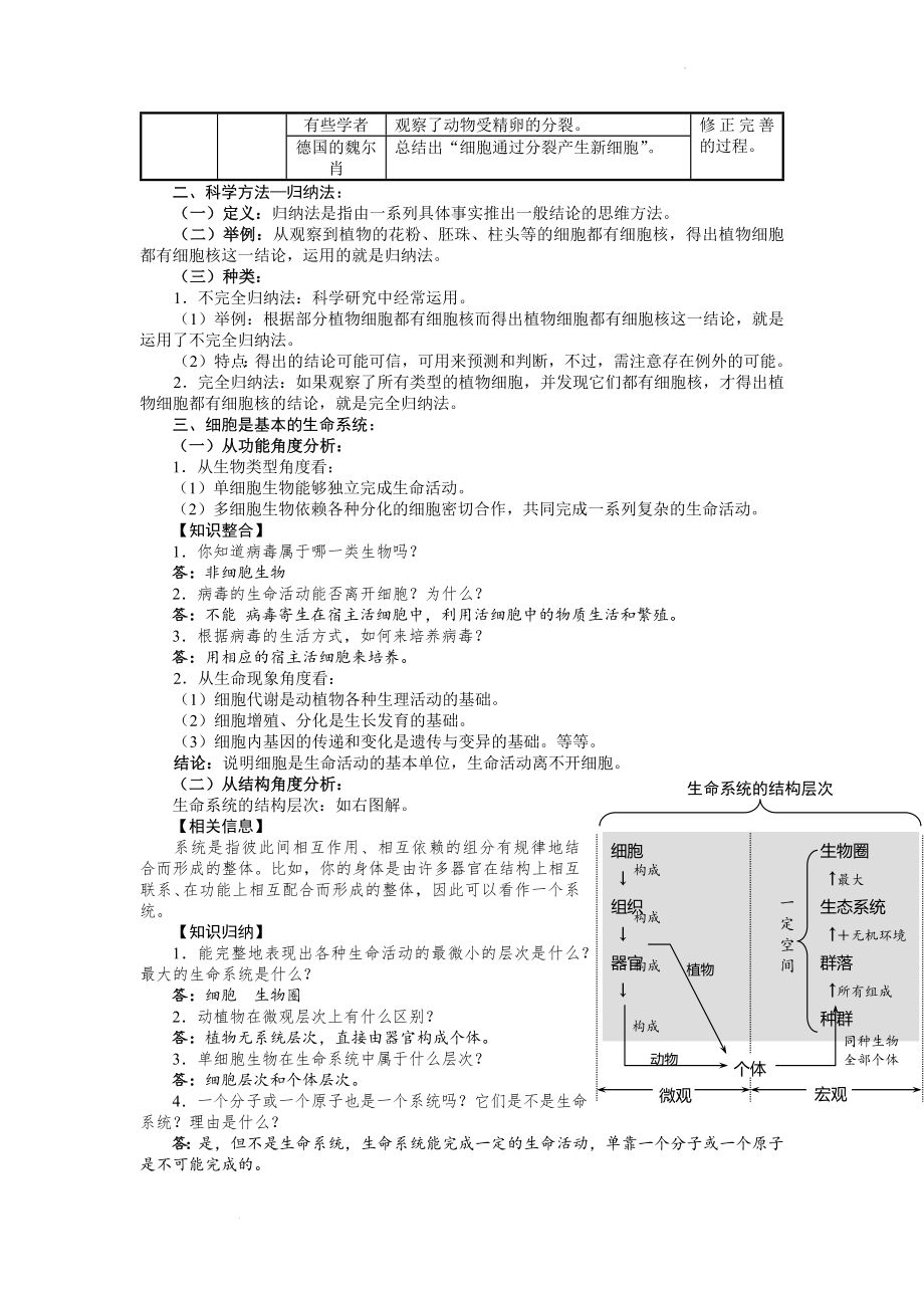 1.1细胞是生命活动的基本单位知识清单--高一上学期生物人教版必修1.docx_第2页