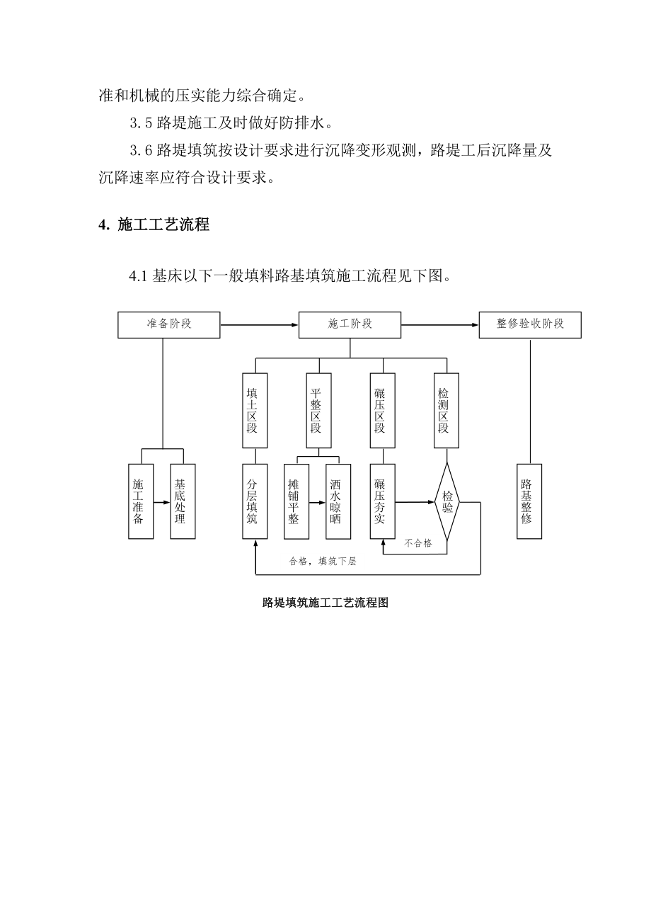 高速铁路路基填筑施工作业指导书.doc_第2页