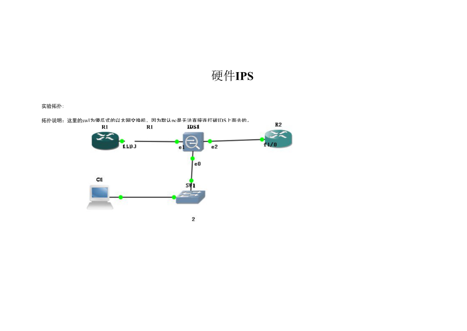 硬件IPS配置及初始化.docx_第1页