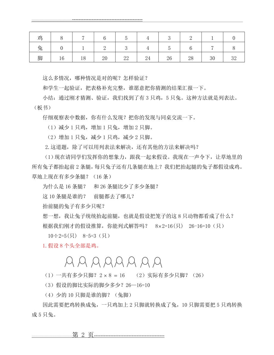 《鸡兔同笼》教学设计(4页).doc_第2页