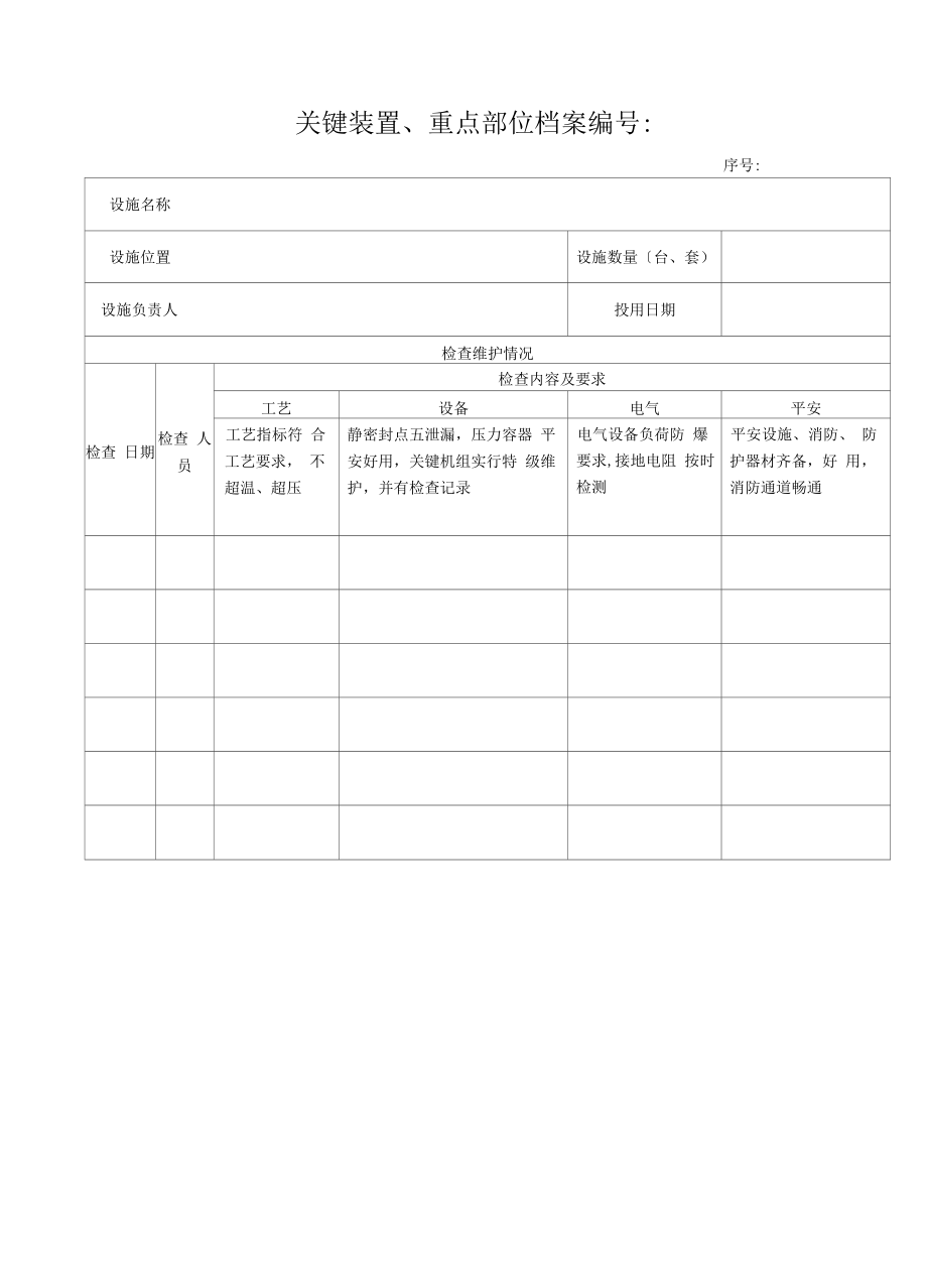 关键装置、重点部位档案(2022版).docx_第1页