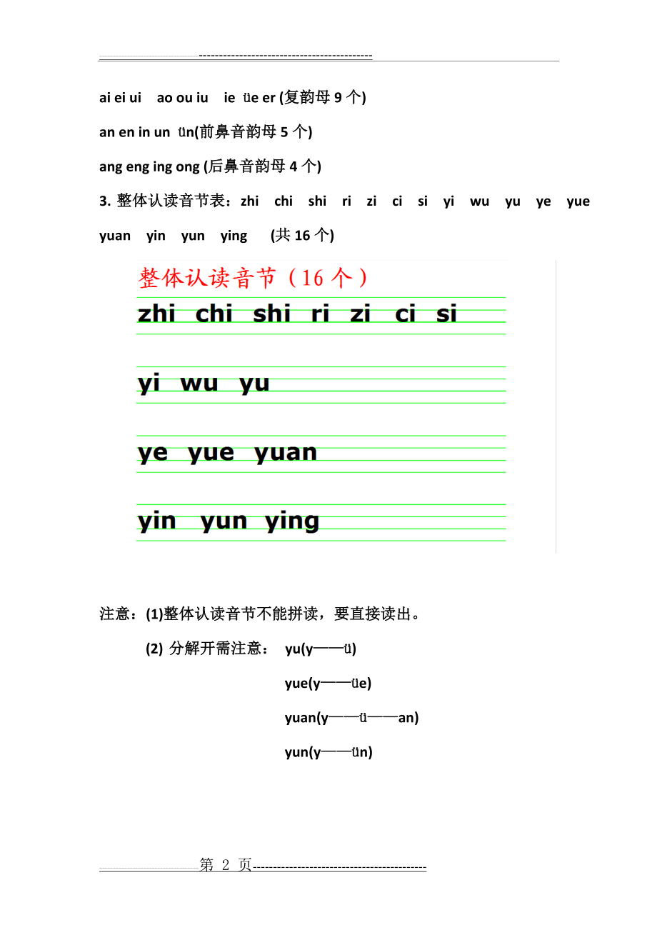 一年级声母韵母整体认读音节表(2页).doc_第2页