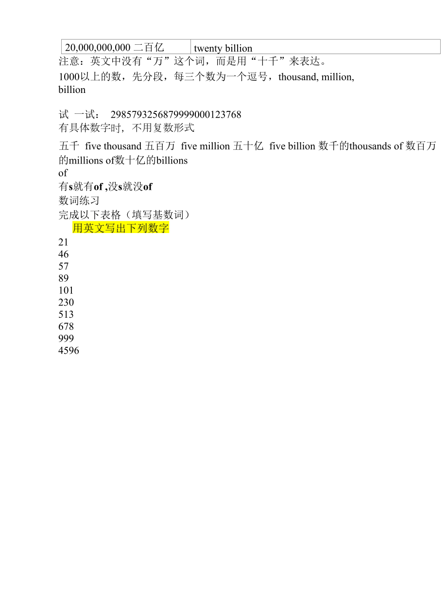 中考英语语法复习讲义之数词1基数词 用法及练习.docx_第2页