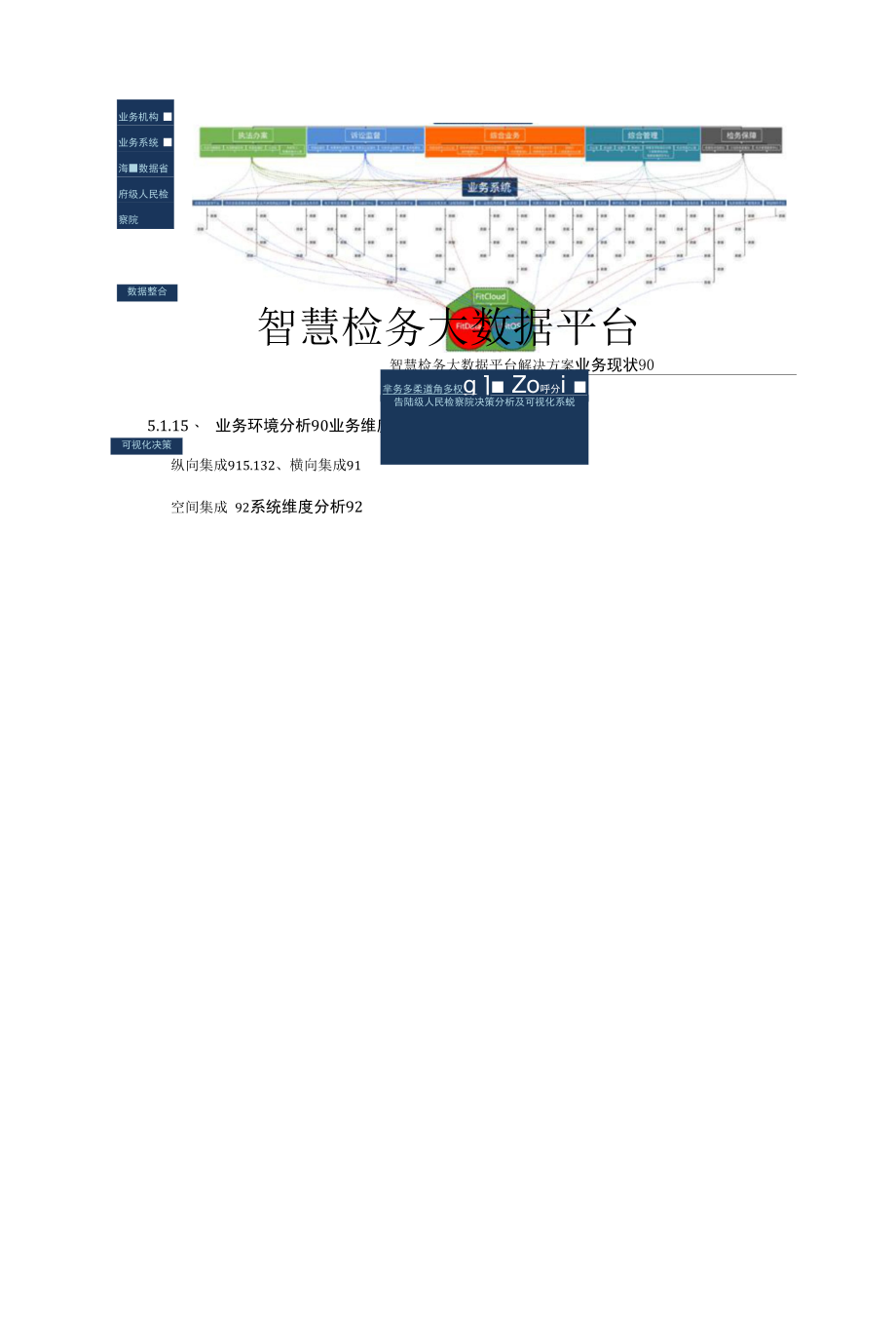 146页智慧检务大数据平台解决方案智慧检察院电子检务解决方案.docx_第1页