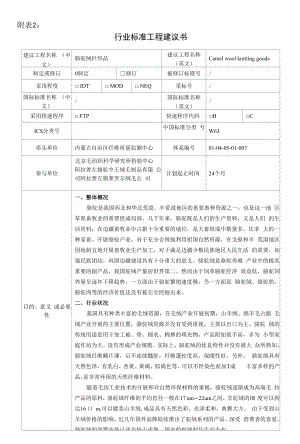 骆驼绒针织品建议书.docx