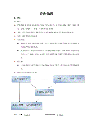 逆向物流.doc