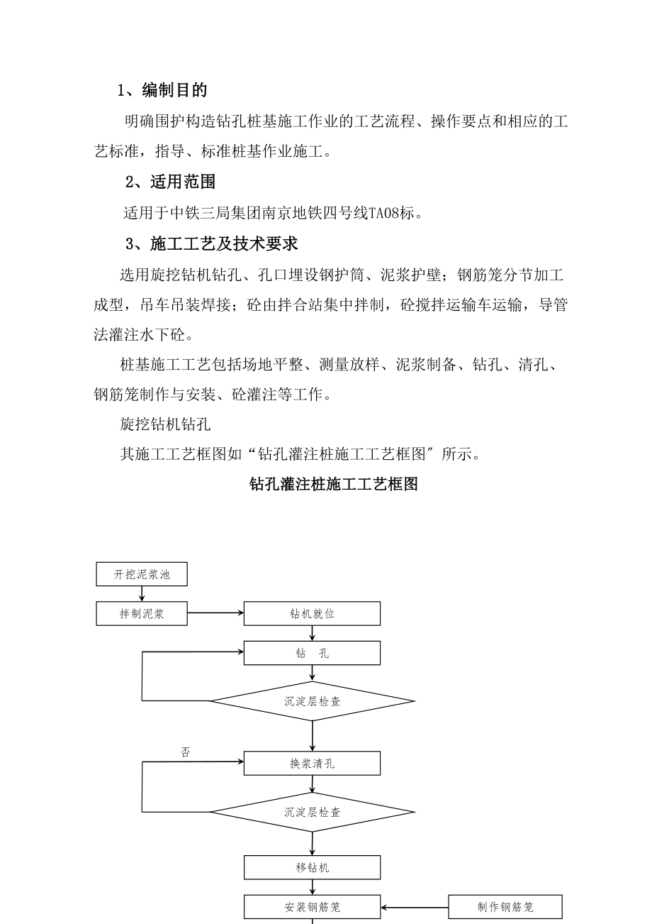 钻孔桩作业指导书泥浆护壁.doc_第2页