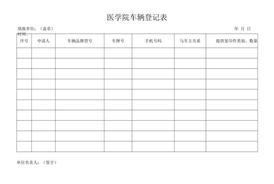 医学院车辆登记表.docx_第1页