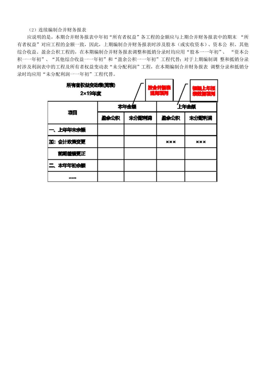 调整分录的编制.docx_第2页