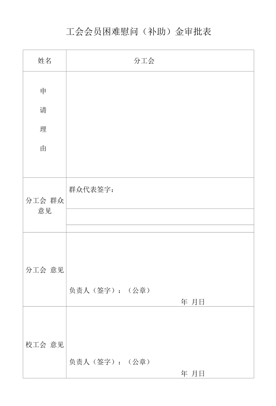 工会会员困难慰问（补助）金审批表.docx_第1页