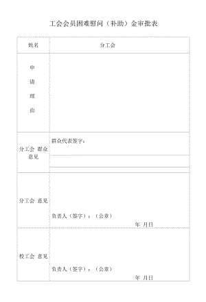 工会会员困难慰问（补助）金审批表.docx