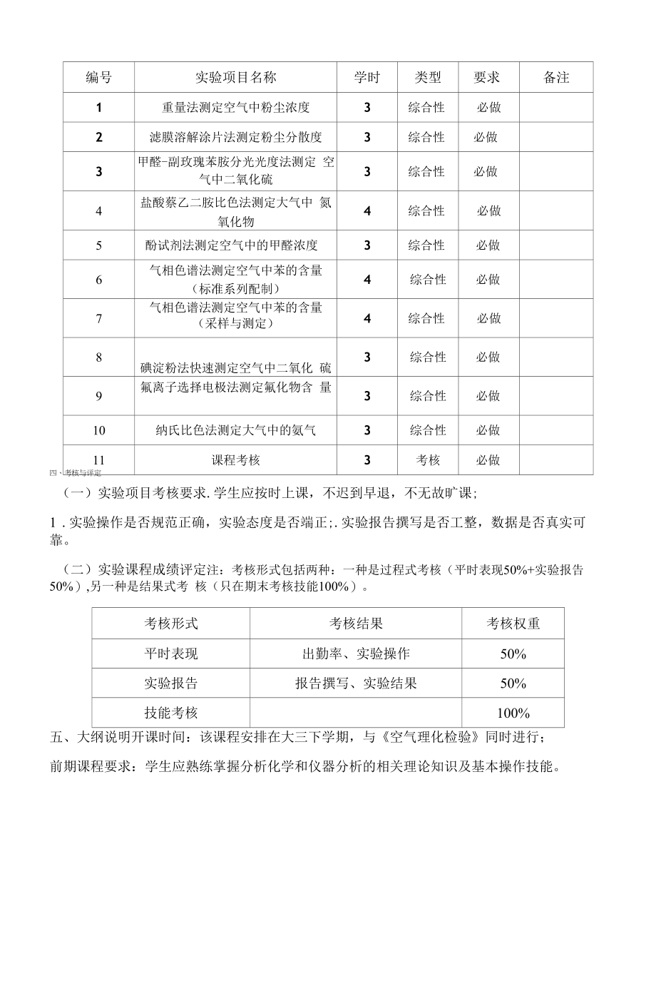 《空气理化检验实验》课程教学大纲（本科）.docx_第2页