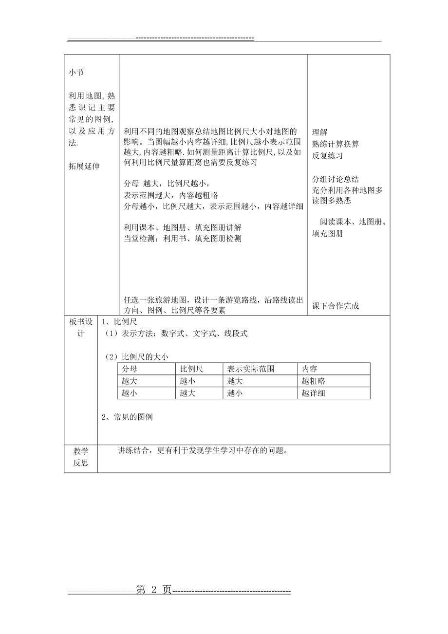 七年级地理上册 1.2 我们怎样学地理(第2课时)教案 (新版)湘教版(2页).doc_第2页