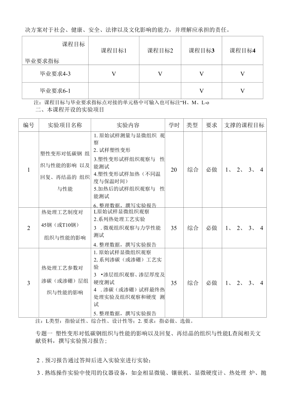 《金属材料专业综合实验》课程教学大纲（本科）.docx_第2页