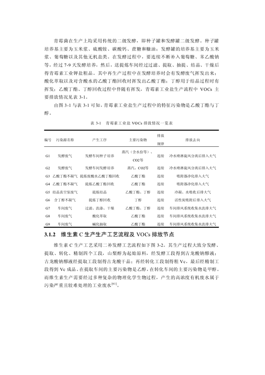 青霉素工业盐生产工艺流程及VOCs排放节点.doc_第2页