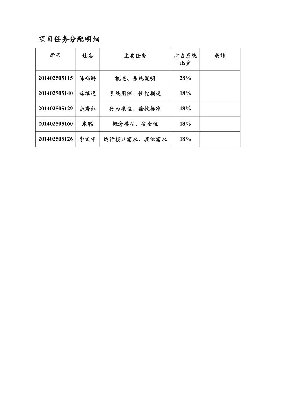 需求工程课程设计超市收银管理系统.docx_第2页