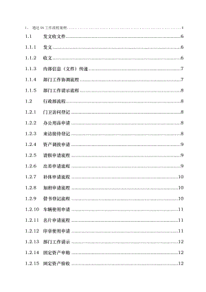 通达OA工作流程与快速入门手册.doc