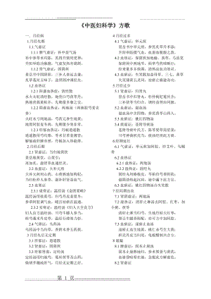 中医妇科学方歌大全(8页).doc