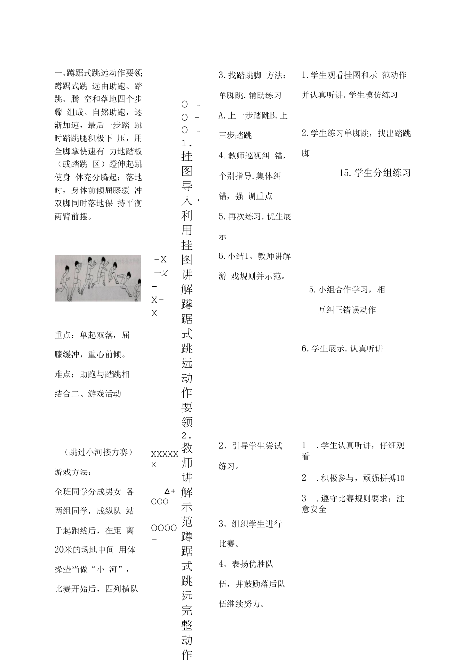 蹲踞式跳远正式教案教学.docx_第2页