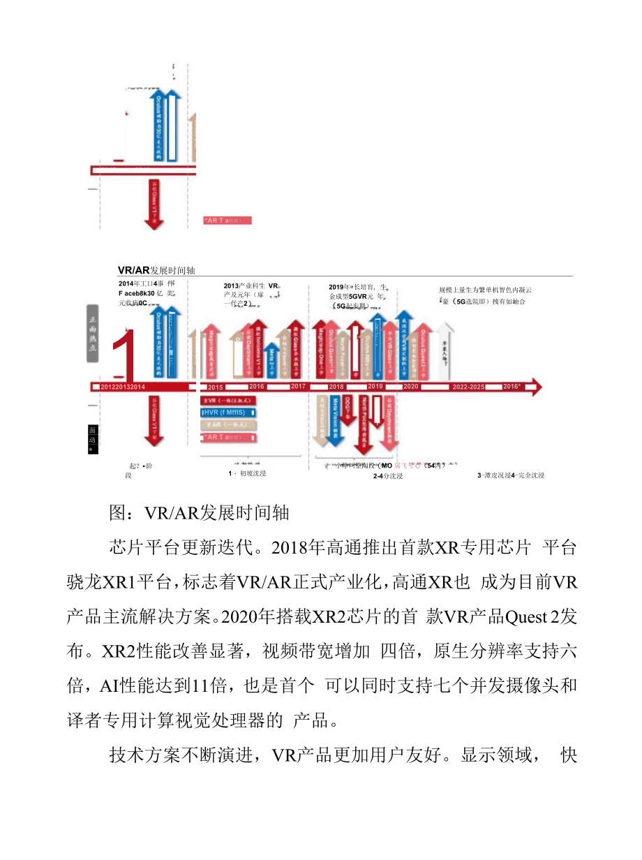 2022年VR产业发展现状及趋势分析.docx_第2页