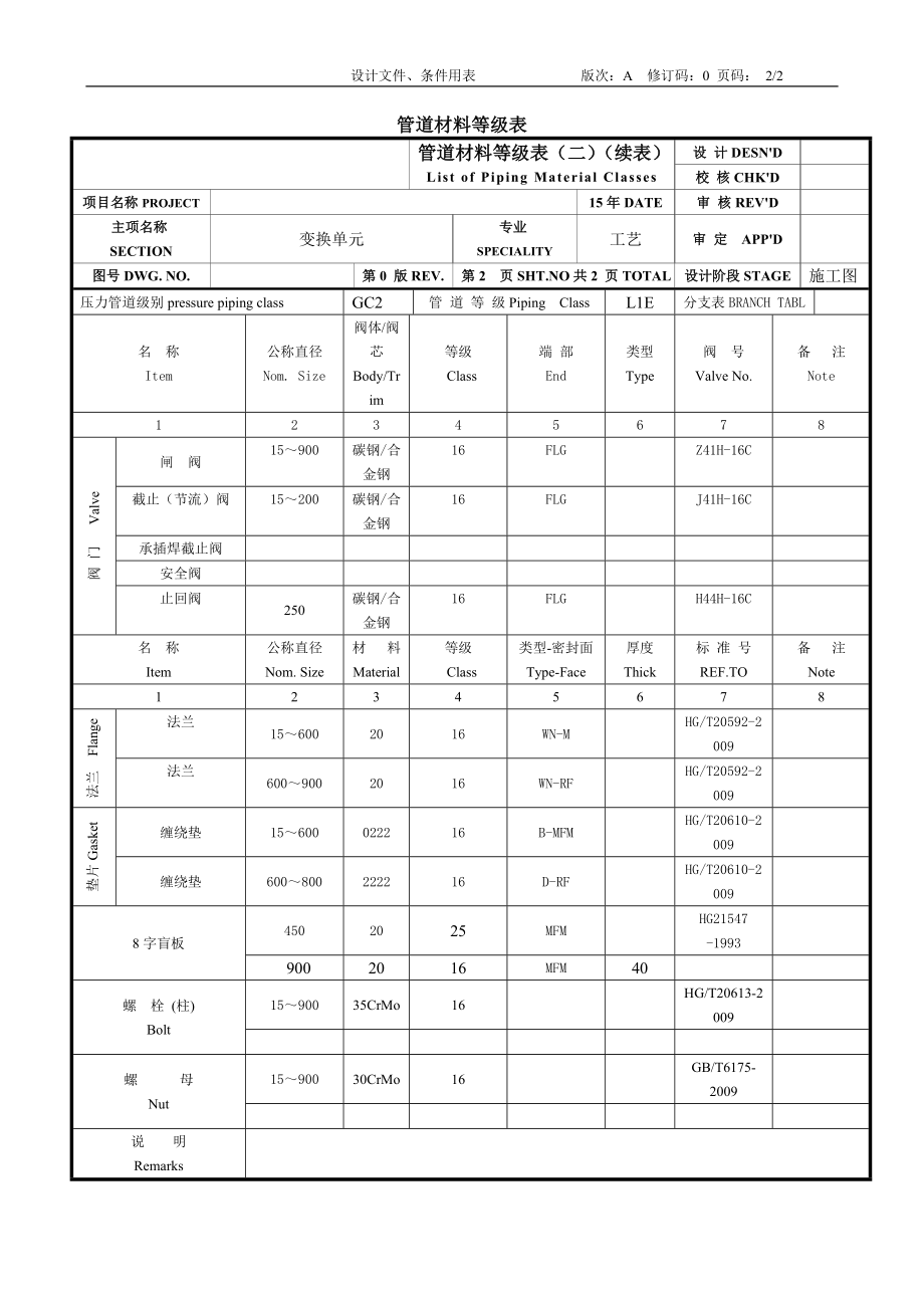 管道材料等级表(M1B).doc_第2页