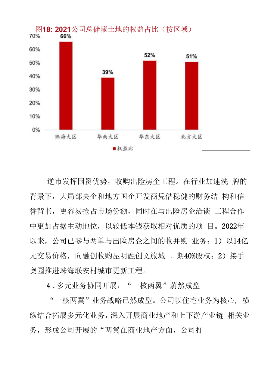 2022年华发股份发展现状及业务布局分析.docx_第2页