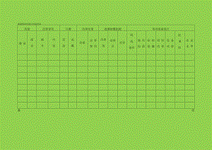 质量改进结果记录表范本.docx