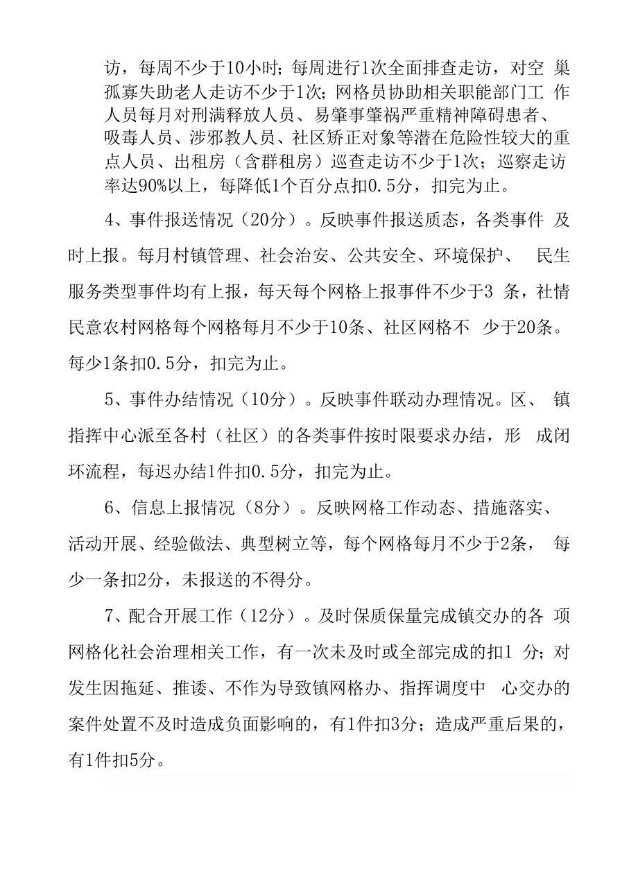 2021年XX镇网格员管理考核办法.docx_第2页