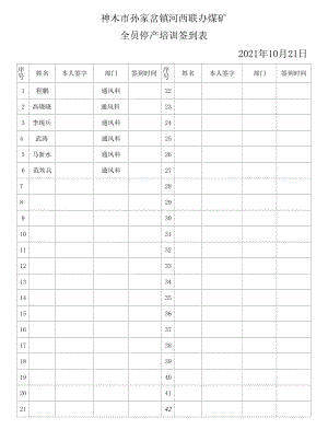 全员停产签到签字表（通风科）.docx