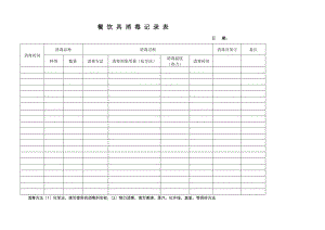 餐饮具消毒记录表16084.doc