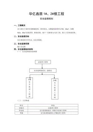 住宅楼工程安全监理规划.doc