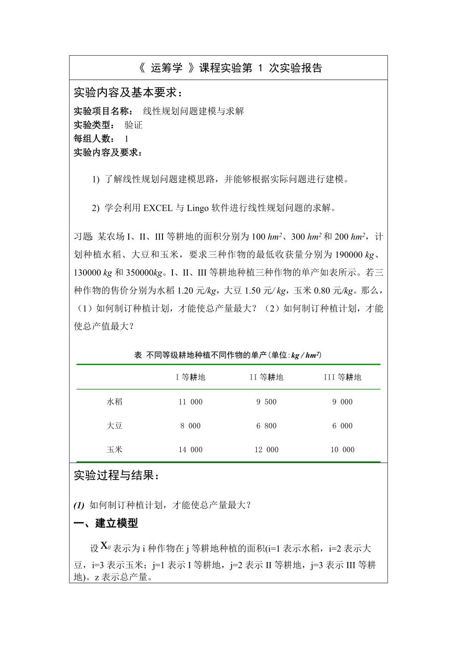 运筹学实验报告汇总.docx_第1页