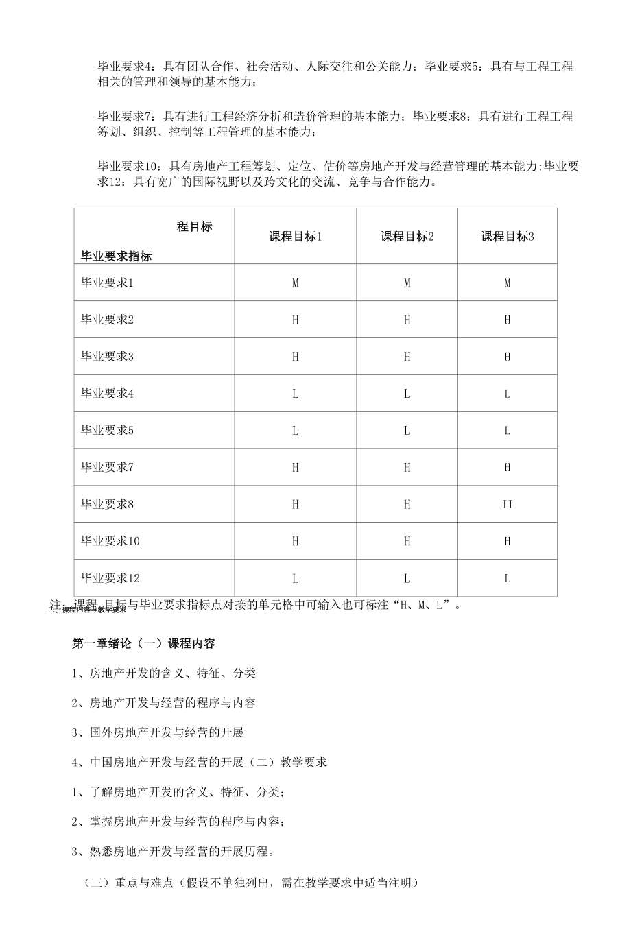 《房地产开发与经营》课程教学大纲（本科）.docx_第2页