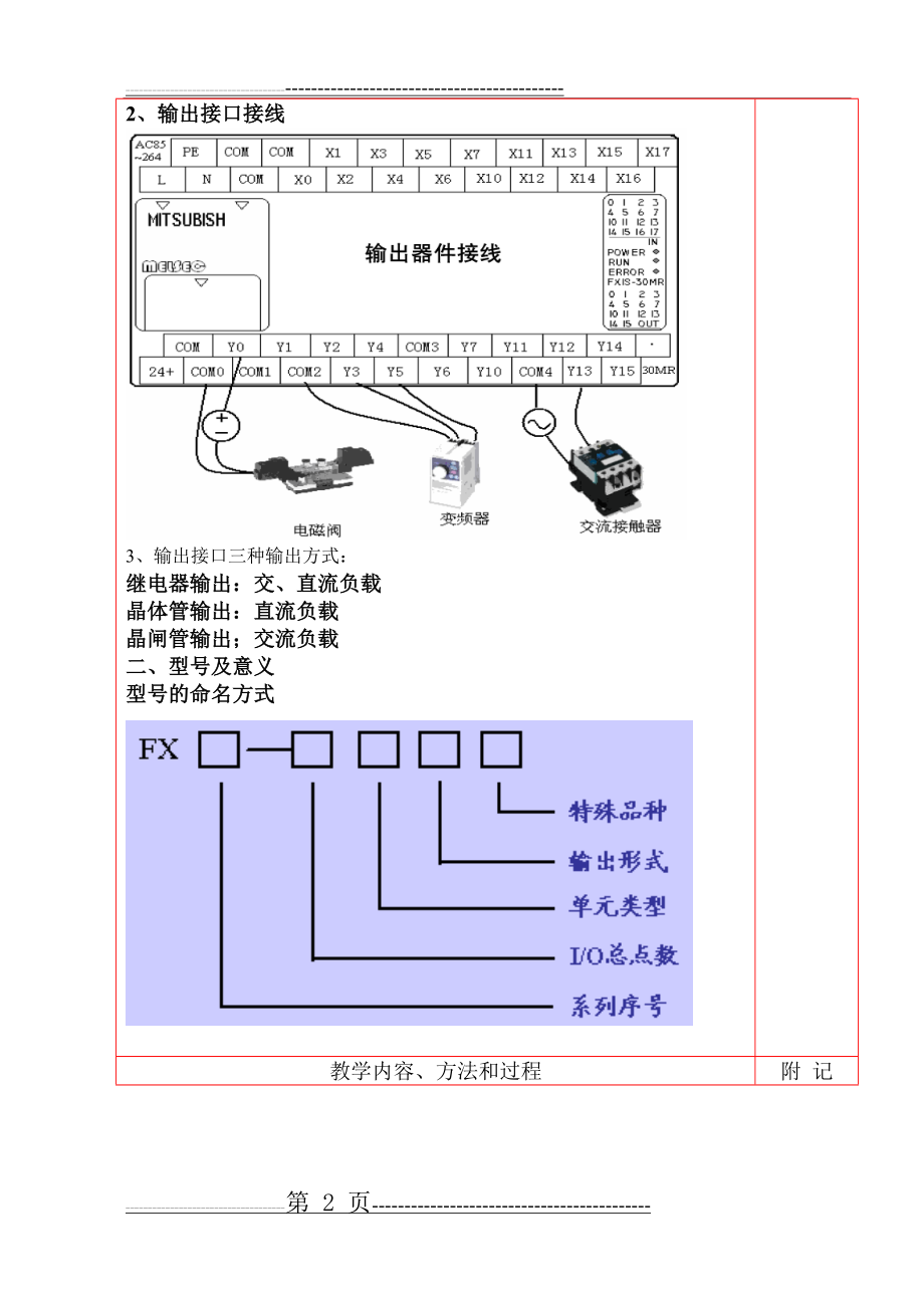 三菱PLC教案(3页).doc_第2页