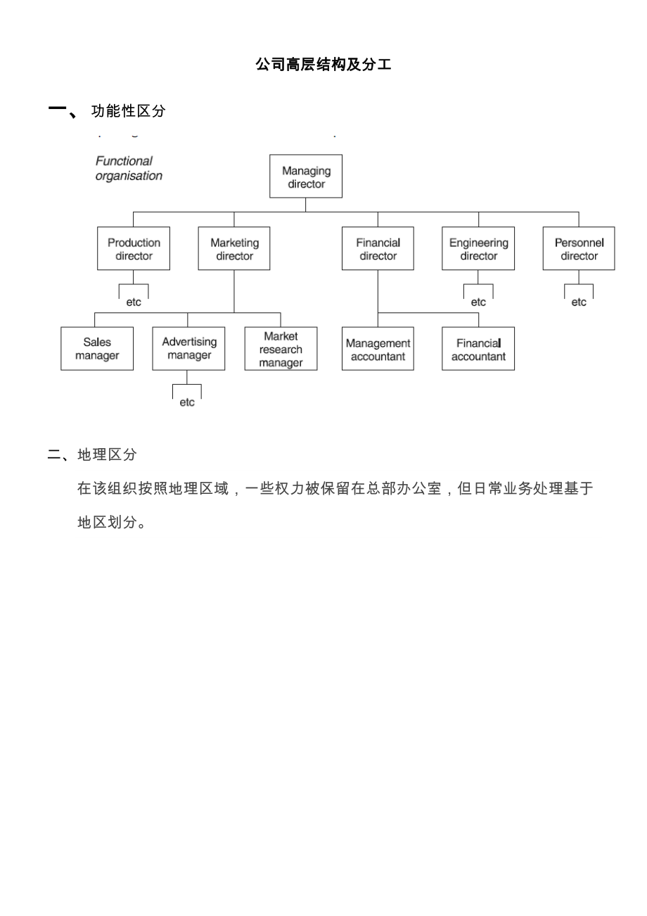 公司高层结构及分工.doc_第1页