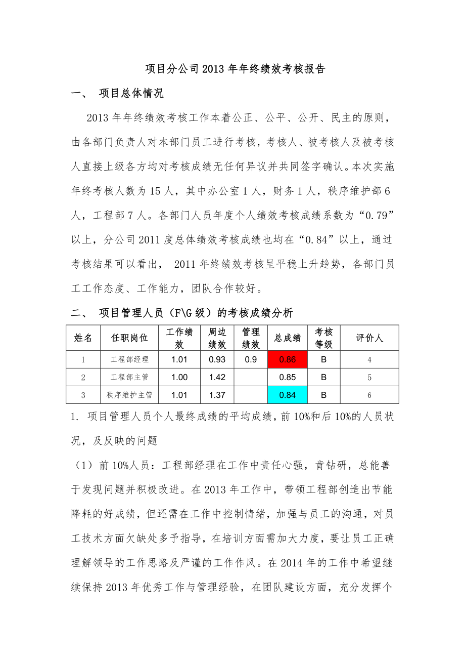 项目分公司2013年年终绩效考核报告.doc_第1页