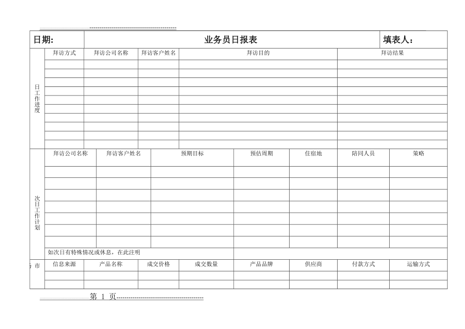 业务员日报表模板(2页).doc_第1页